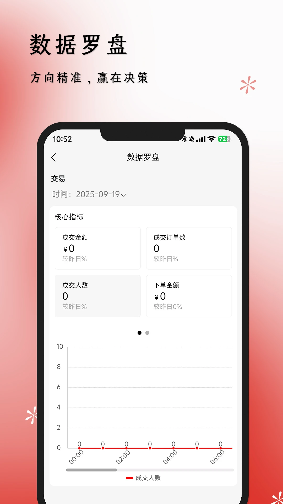 体此咪商家端 体此咪商家端