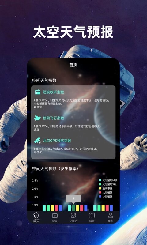 火星空间站 火星空间站
