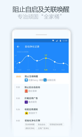 净化大师 净化大师