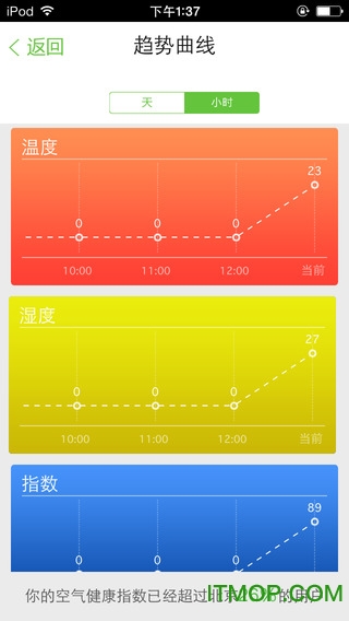 海尔空气盒子ios版 海尔空气盒子ios版