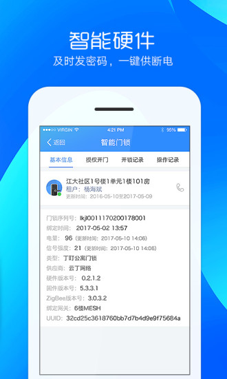 智寓伙伴 智寓伙伴