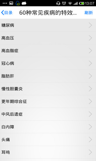 经络穴位图解 经络穴位图解