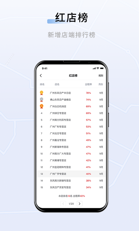 联友车管 联友车管