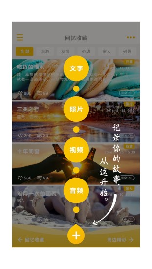 点滴回忆 点滴回忆