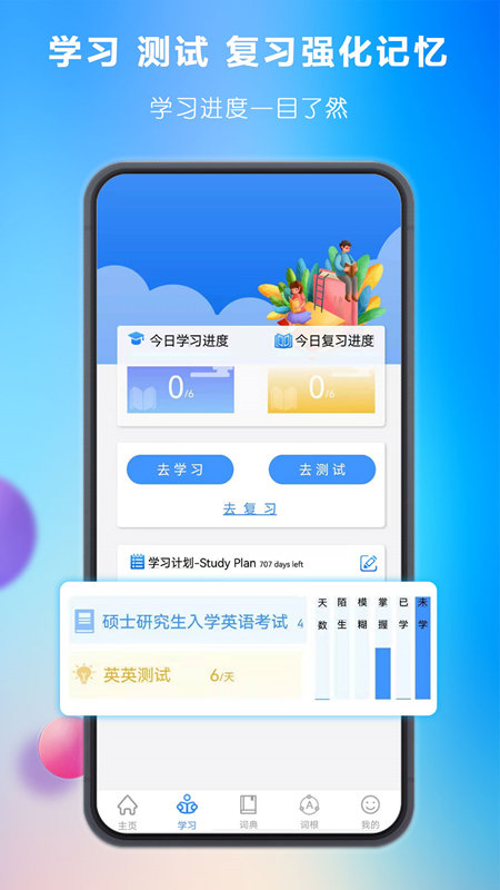 关联背单词 关联背单词