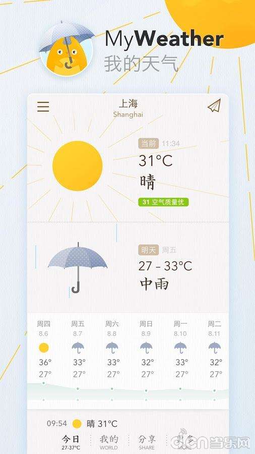 我的天气app电脑版「含模拟器」 我的天气app电脑版「含模拟器」