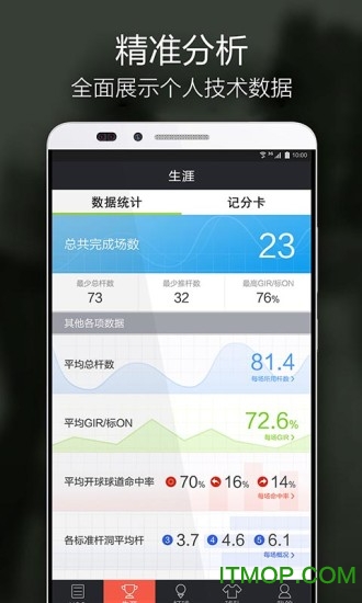 VOOGOLF高尔夫助手 VOOGOLF高尔夫助手