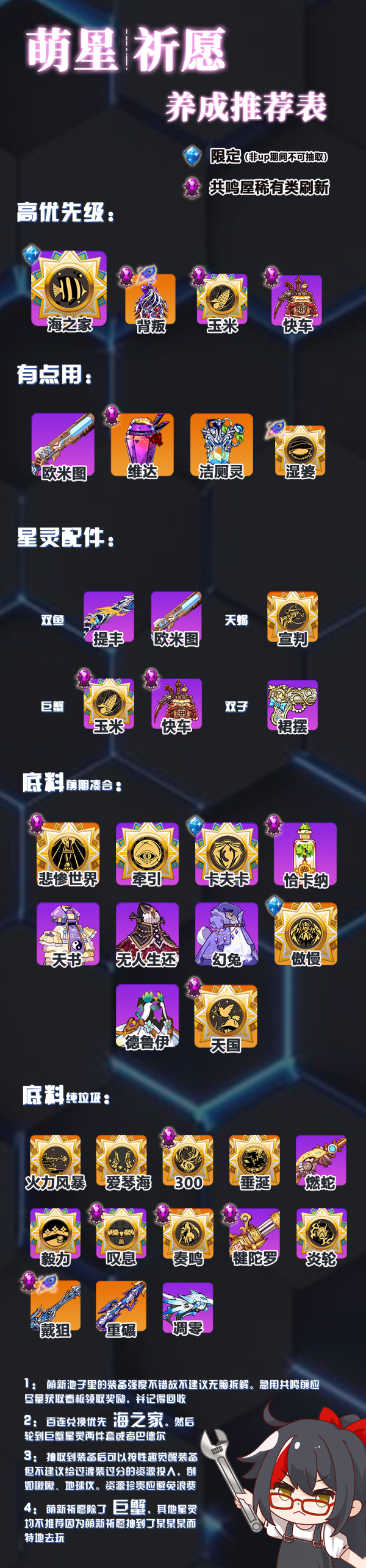 崩坏学园2应用宝服5