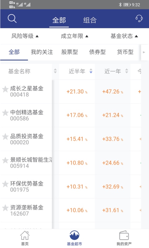 景顺长城基金 景顺长城基金