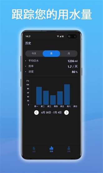 科学饮水管家 科学饮水管家