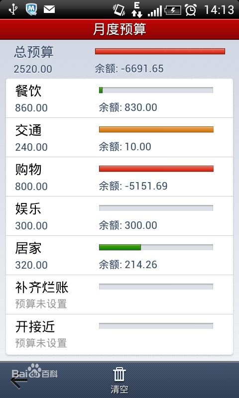 挖财记账 挖财记账