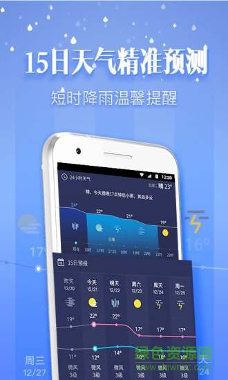 黄历天气 黄历天气