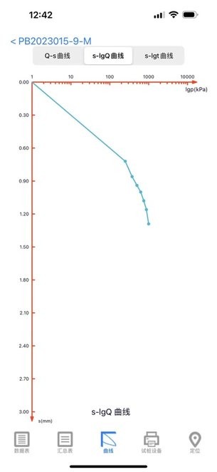 基桩监管 基桩监管