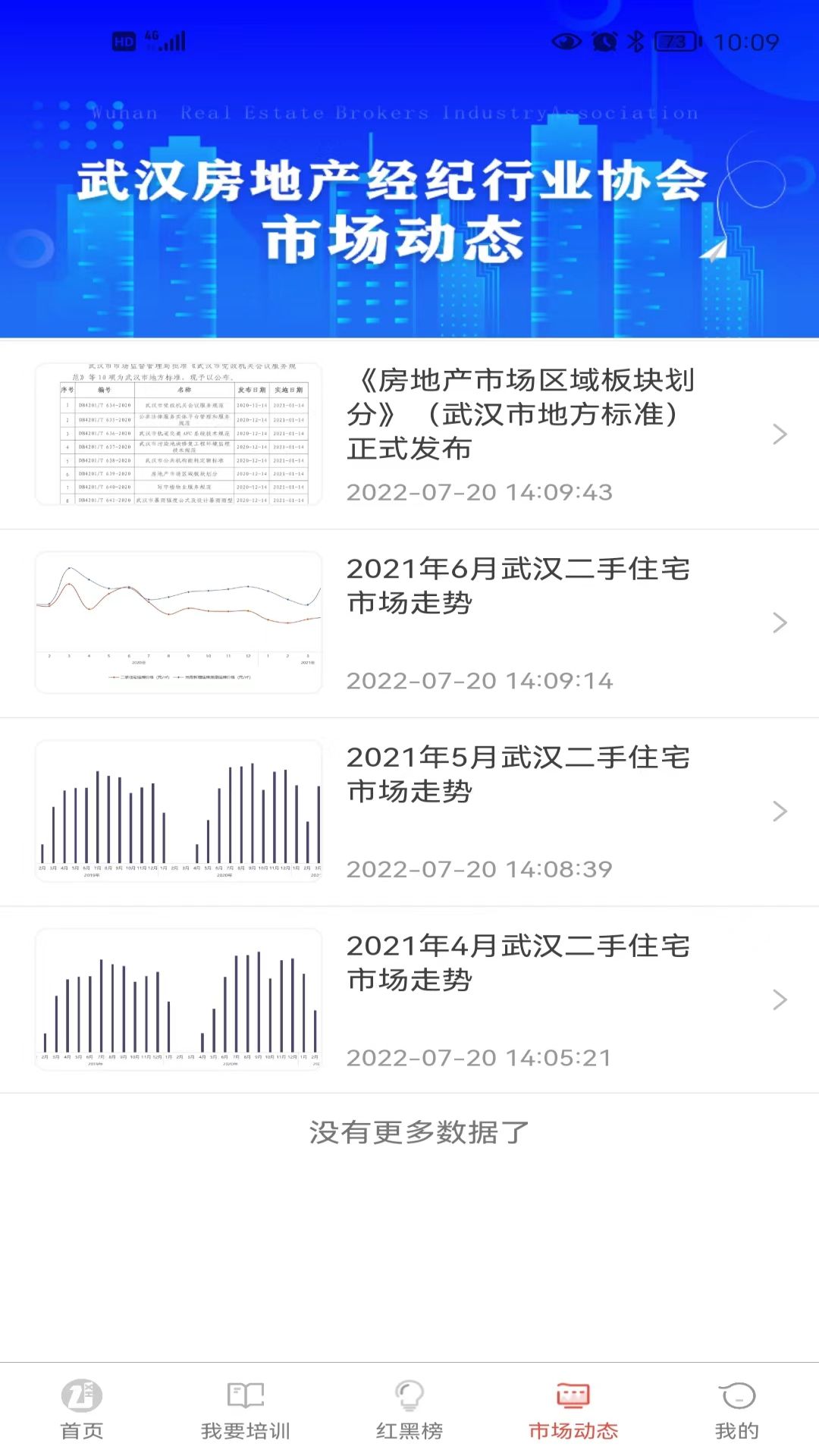 武房易 武房易
