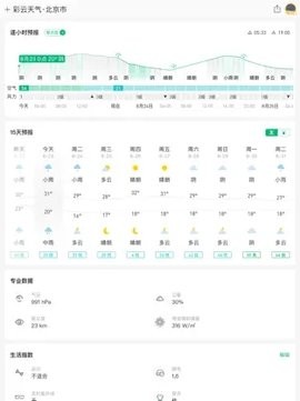 彩云天气 彩云天气