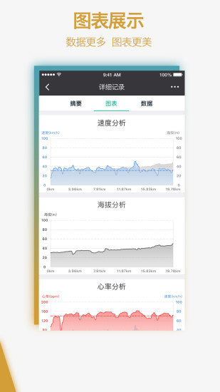 黑鸟单车软件 黑鸟单车软件