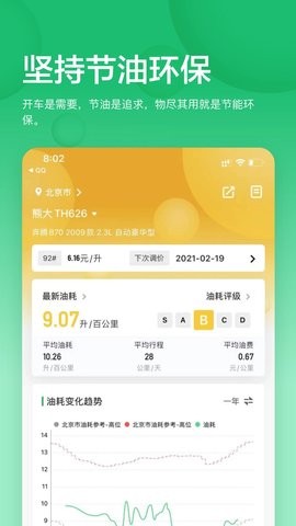 小熊油耗 小熊油耗