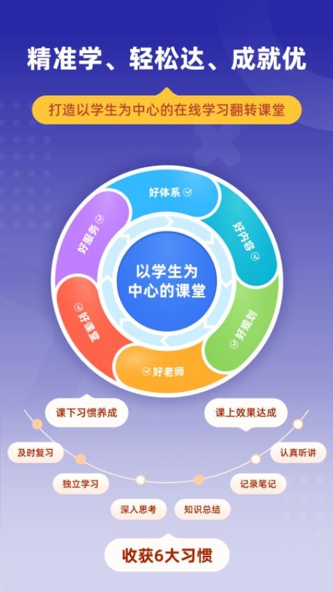 学达优家长端 学达优家长端