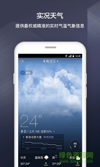 邻水气象 邻水气象