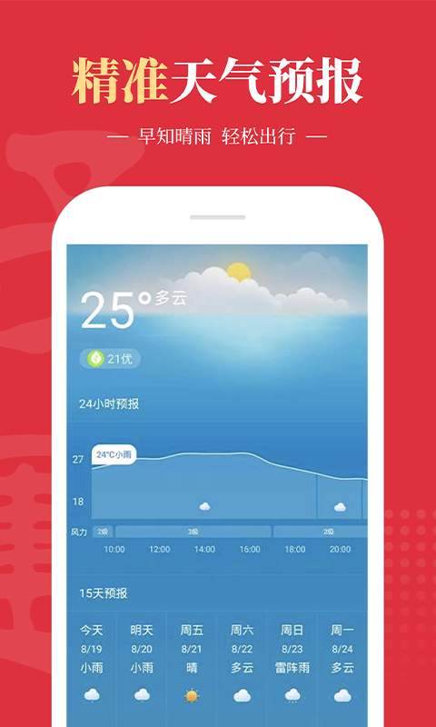 好运到万年历 好运到万年历