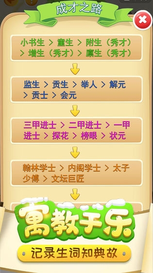 指间成语 指间成语