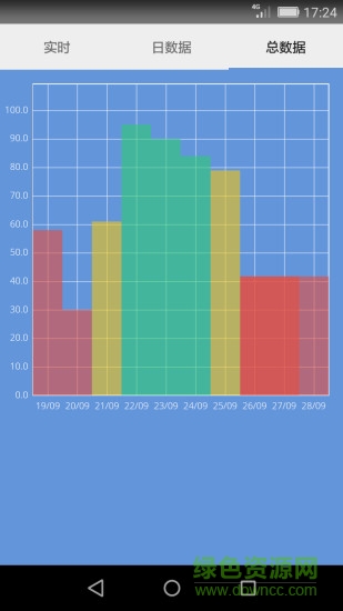 宝宝安心睡 宝宝安心睡
