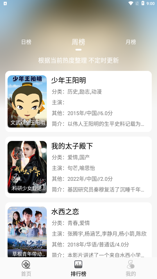 南柯电影网无广告版app 南柯电影网无广告版app