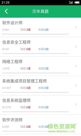 软考中级题库 软考中级题库