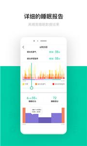 呼噜圈呼吸监测 呼噜圈呼吸监测