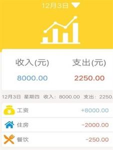 小鹿记账 小鹿记账