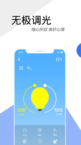 睿芯智能 睿芯智能