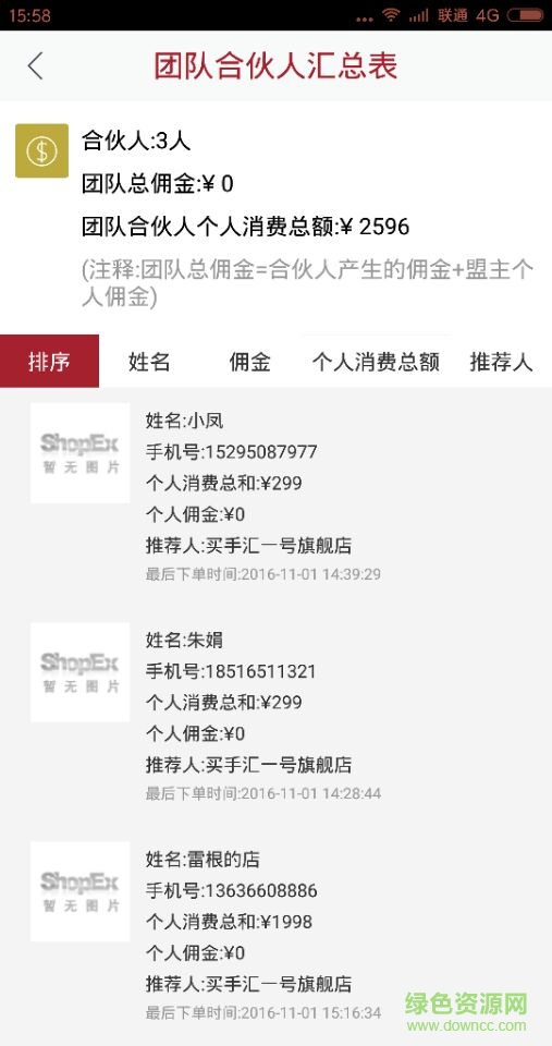 买手汇合伙人 买手汇合伙人