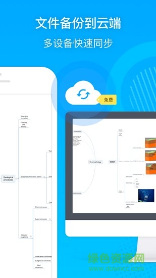 幂宝思维mindnet 幂宝思维mindnet