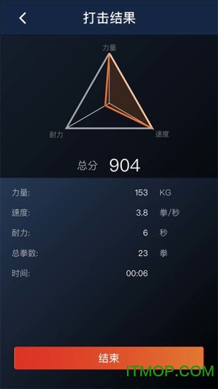 XFORCE(智能传感器)软件 XFORCE(智能传感器)软件