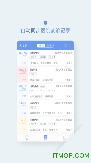首钢云病历 首钢云病历