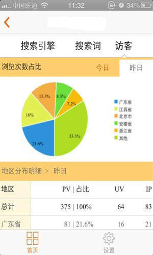 站长统计向日葵app免费 站长统计向日葵app免费