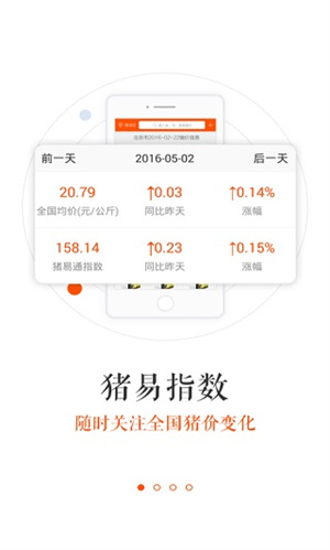 猪易通 猪易通