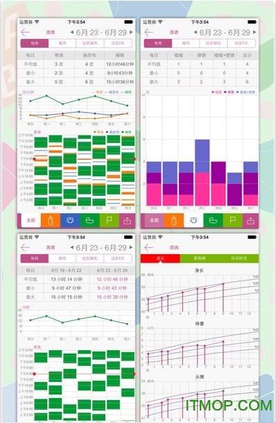 宝宝生活记录手机版 宝宝生活记录手机版
