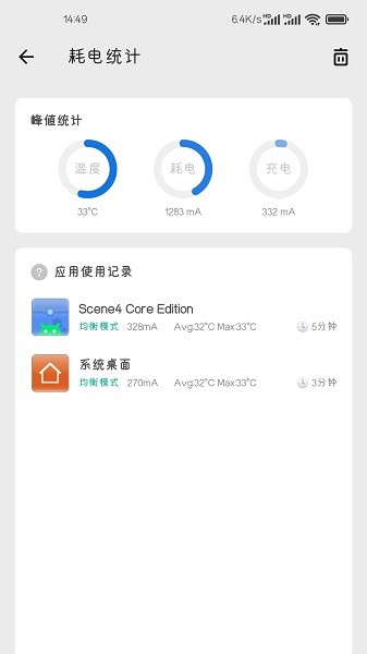 scene核心版app scene核心版app