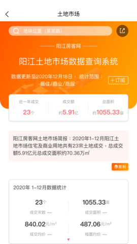 阳江房客网 阳江房客网