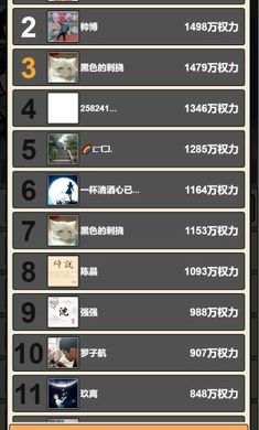 启强变形记 启强变形记