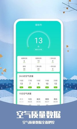 知否天气 知否天气
