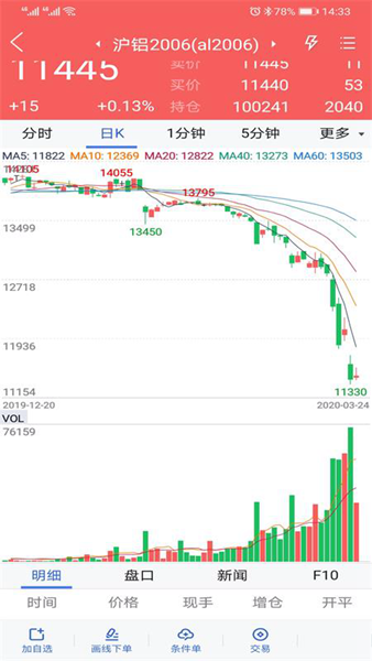 财达博易app 财达博易app