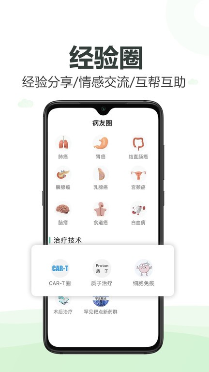 肿瘤医生 肿瘤医生