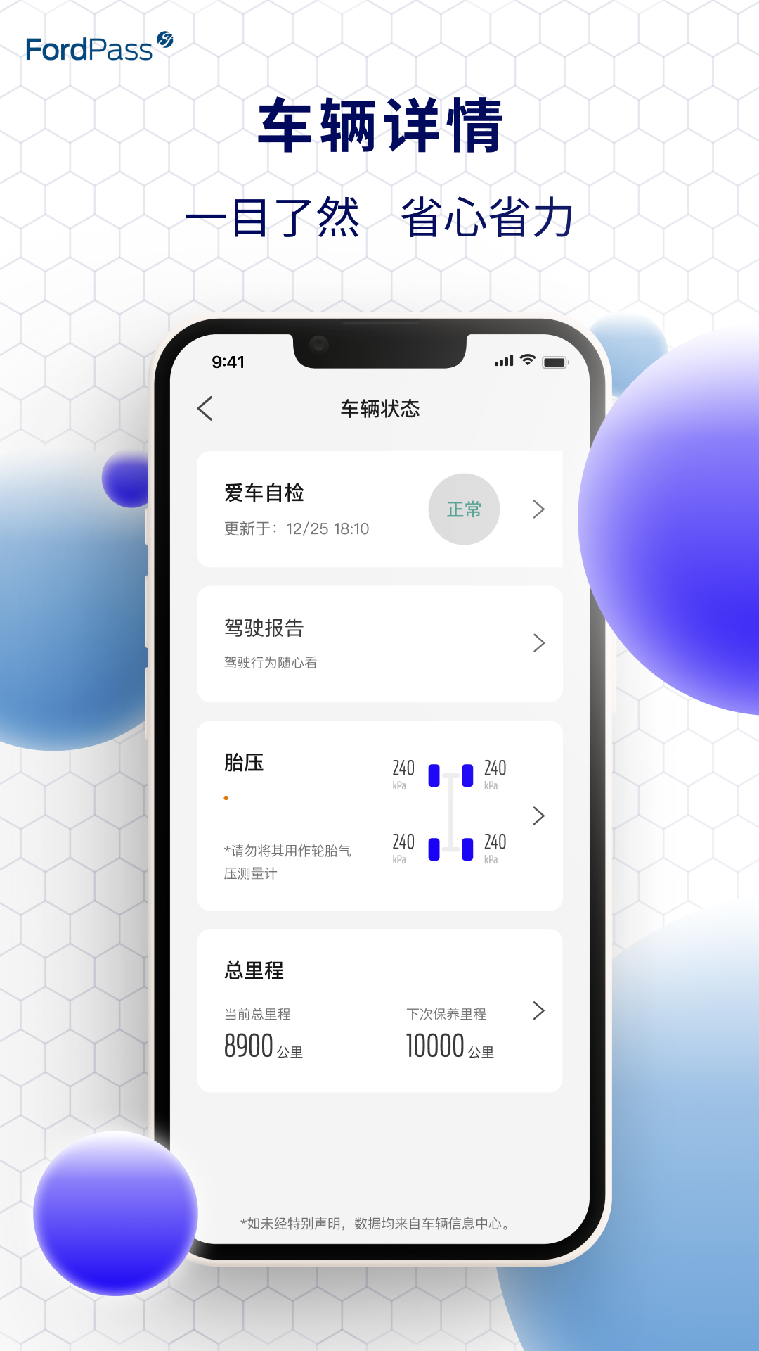 福特派互联 福特派互联