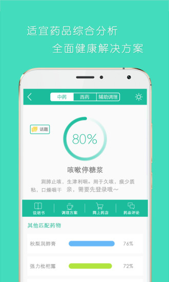 自测用药 自测用药