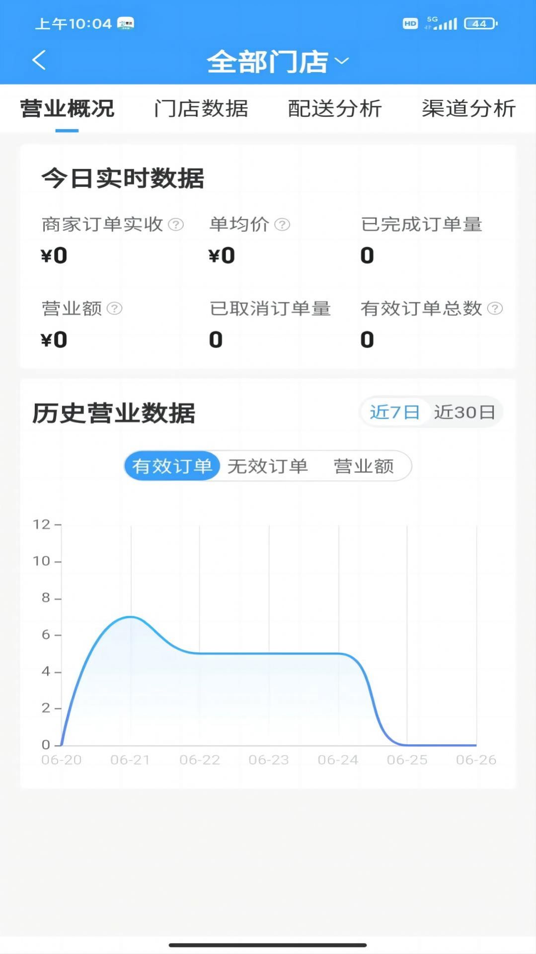 壹达同城商户端 壹达同城商户端