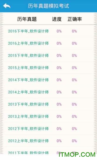 软考设计架构规划 软考设计架构规划