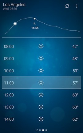 谷歌天气 谷歌天气