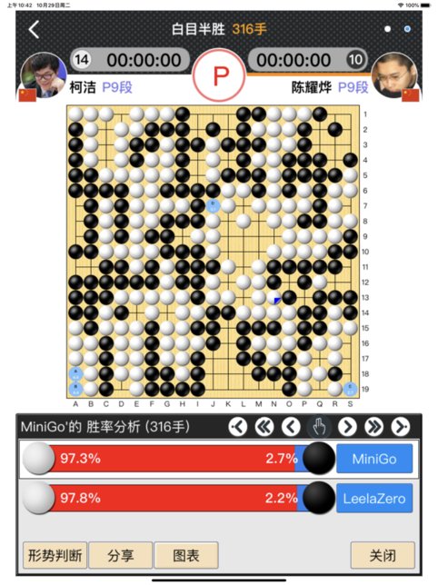弈城围棋网 弈城围棋网